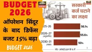 BUDGET 2026